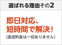 即日対応、短時間で解決！（追加料金は一切ありません）